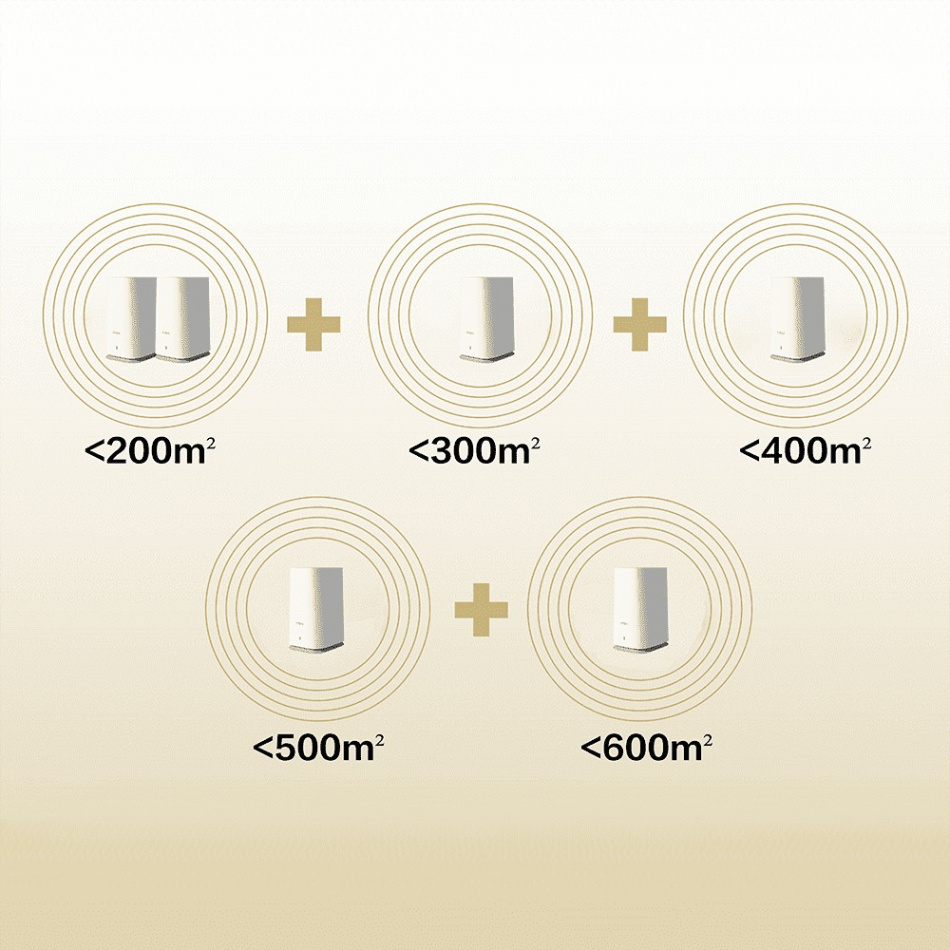 Strong Atria Mesh 2100 Add On, dual-band WiFi extranod