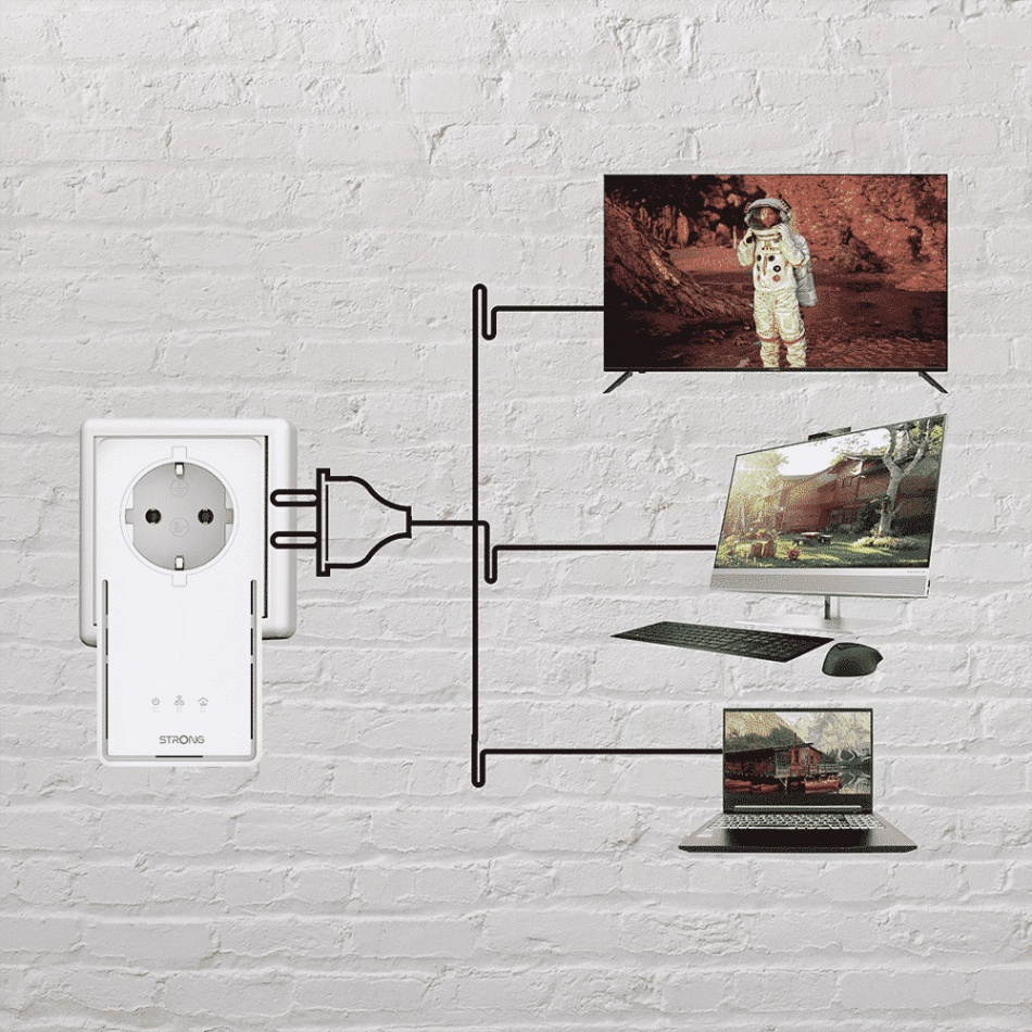 Strong Powerline 2000 Kit, 2-pack