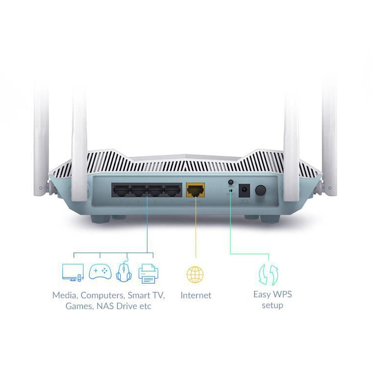 D-Link R32 Eagle Pro AI AX3200, trådlös Dual-band Wifi-6 Router