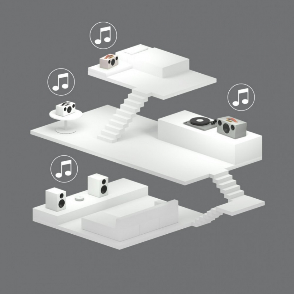 Audio Pro Link-1 nätverksstreamer med AirPlay & Spotify Connect