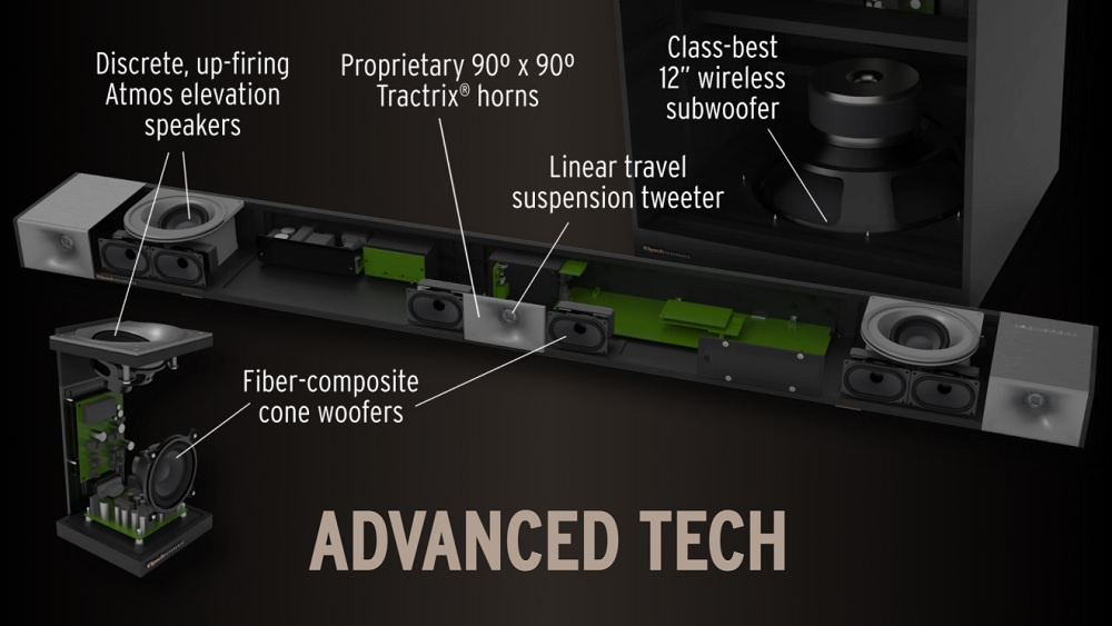 Klipsch Cinema 1200 soundbar med Dolby Atmos, 8K & Spotify Connect