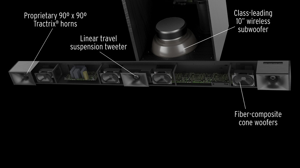 Klipsch Cinema 600 soundbar med HDMI ARC & trådlös 10