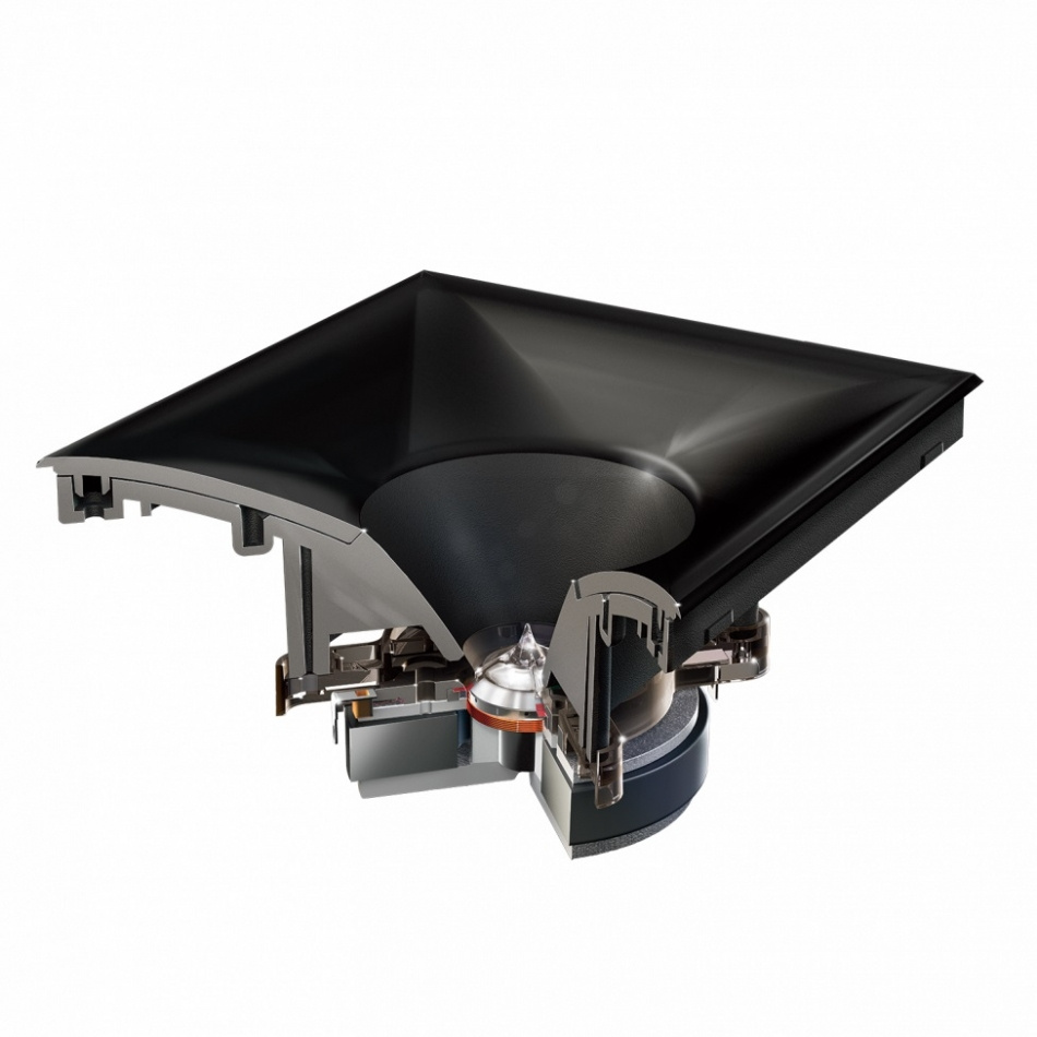 Klipsch PRO-250RPW-LCR, vägghögtalare styck