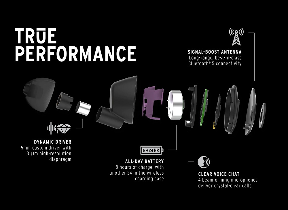 Klipsch T5 II True Wireless Sport, trådlösa in-ear hörlurar, vitgrå