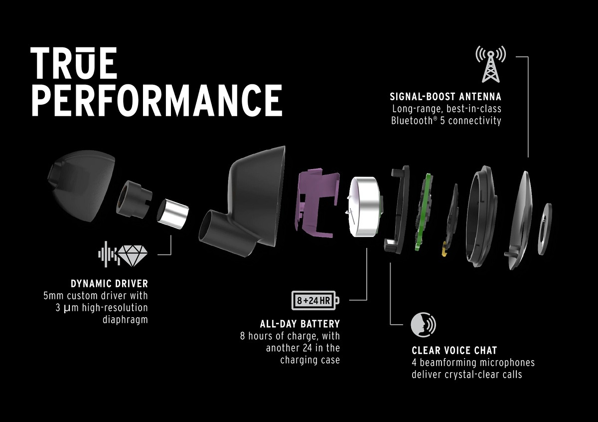 Klipsch T5 II True Wireless in-ear hörlurar, Silver