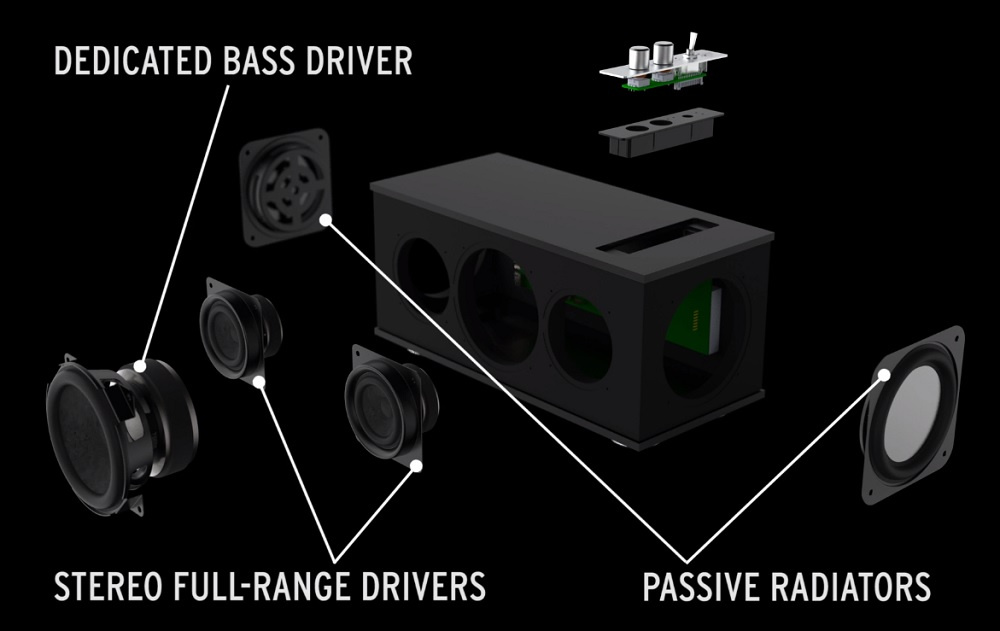 Klipsch The One II, Bluetooth-högtalare mattsvart