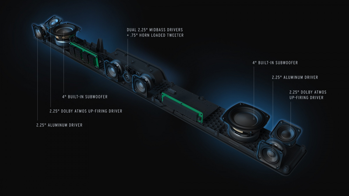 Klipsch Flexus Core 200 soundbar med Bluetooth & Dolby Atmos, svart