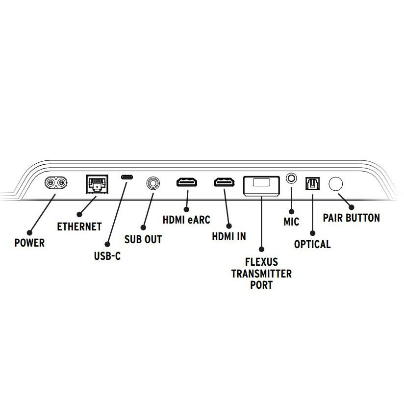 Klipsch Flexus Core 300 soundbar med Dirac Live, Dolby Atmos & HDMI 8K, svart
