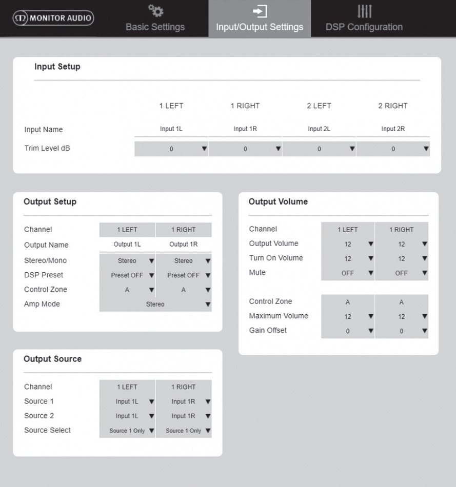 Monitor Audio IA200-2C, bryggkopplingsbart slutsteg med DSP