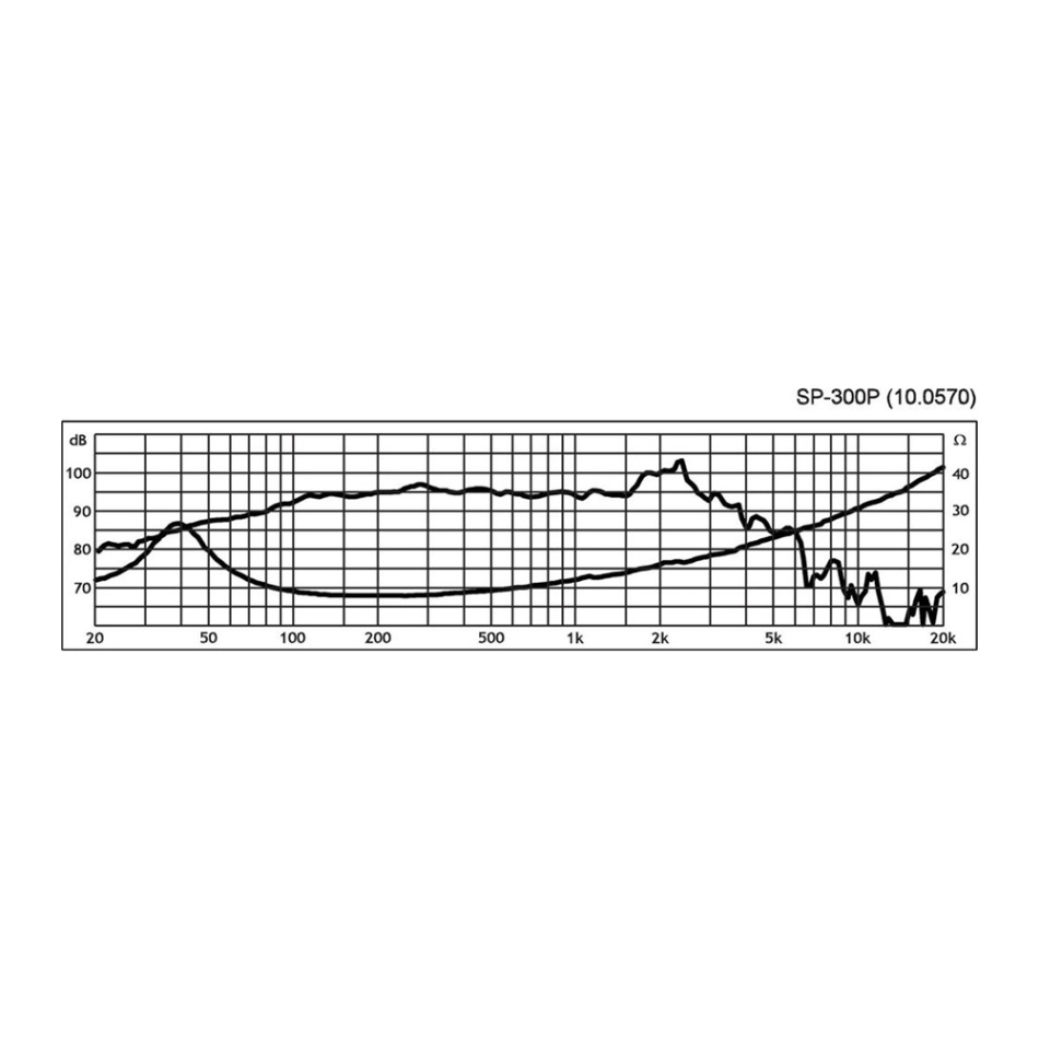Monacor SP-300P högtalarelement baselement 12
