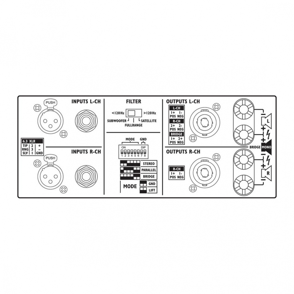 IMG Stageline STA-1000 PA-slutsteg, 2x350 Watt
