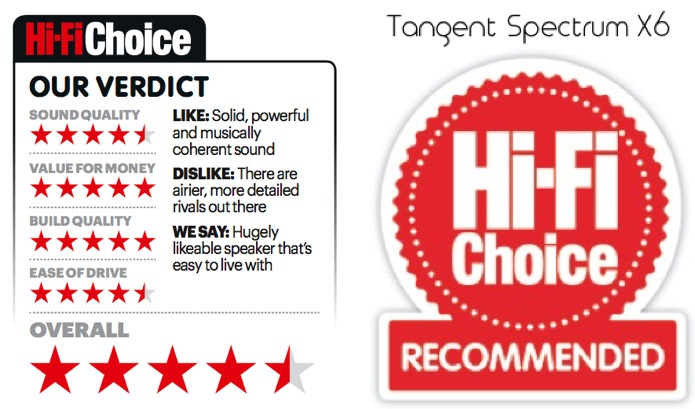 Tangent Spectrum X6 golvhögtalare, vitt par