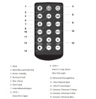 Tangent Spectrum X6 BT Phono aktiva golvhögtalare, svart par Tangent Spectrum X6 BT Phono aktiva golvhögtalare, svart par