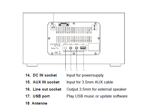 Tangent Radio Tre kompakt musiksystem med Bluetooth & radio, svart