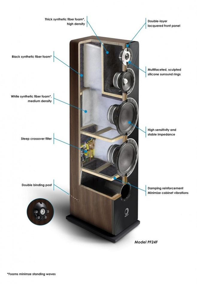 Elipson Prestige Facet 24F golvhögtalare, svart par