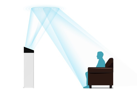 Elipson Prestige Facet 6ATM Atmos-högtalare, valnöt par