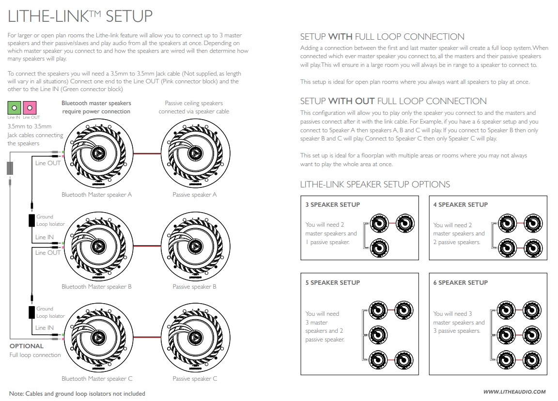 Lithe Audio Bluetooth Master inbyggnadshögtalare för tak, styck