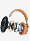 Sivga Audio Robin SV021 slutna over-ear hrlurar, rosentr
