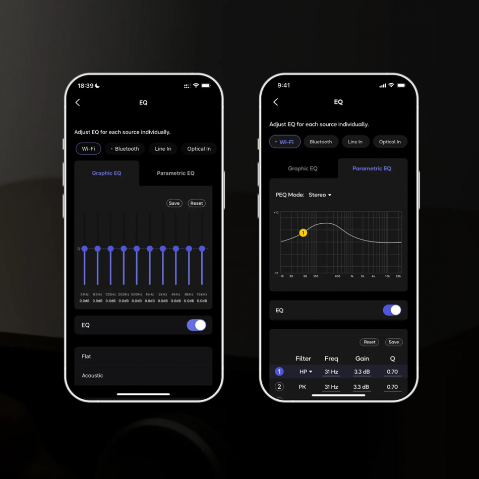 Wiim Amp Ultra streamingförstärkare med Chromecast & HDMI ARC, silver