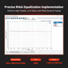 Fosi Audio Box X5, RIAA-steg Returexemplar Fosi Audio Box X5, RIAA-steg Returexemplar