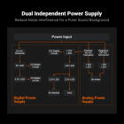 Fosi Audio BT20A Max stereoförstärkare med Bluetooth, 48V nätdel & högpassfilter Fosi Audio BT20A Max stereoförstärkare med Bluetooth, 48V nätdel & högpassfilter