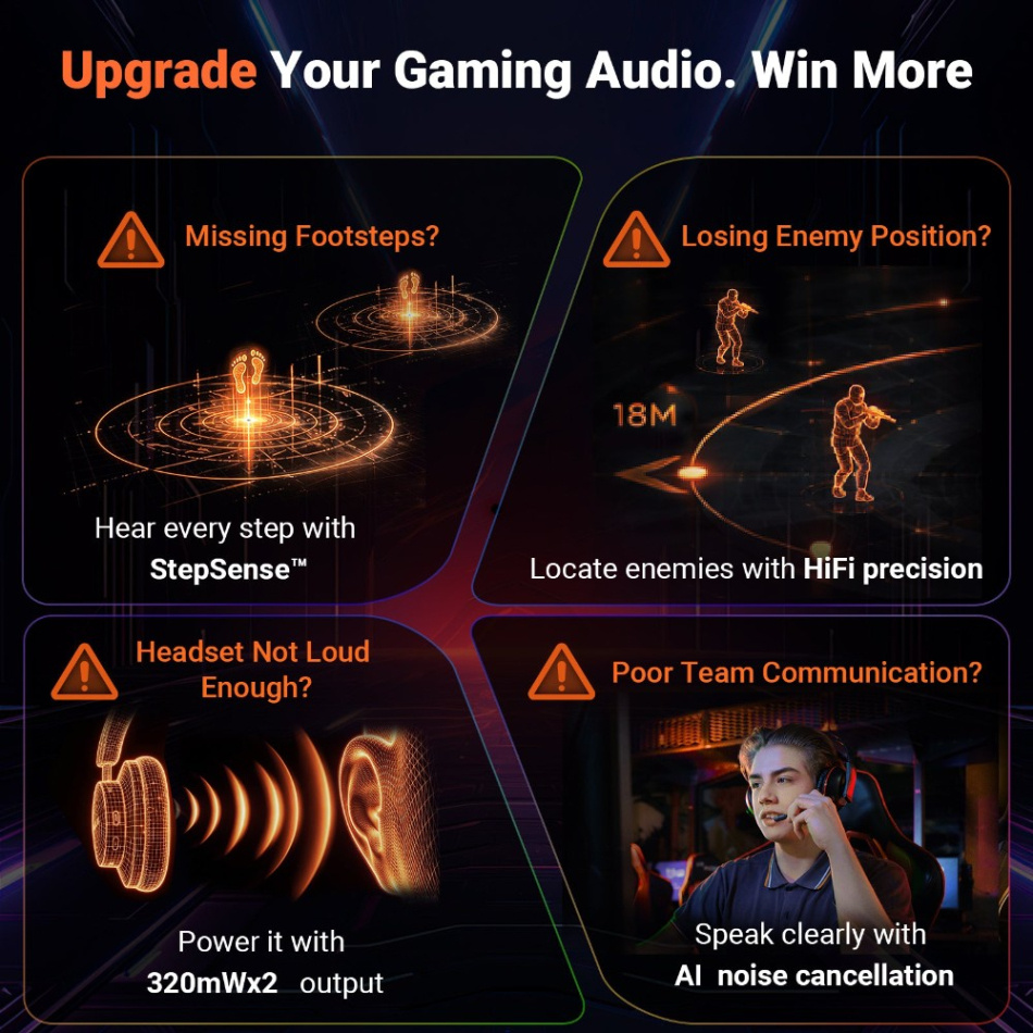 Fosi Audio StepSense C3 Gaming DAC & Hörlursförstärkare