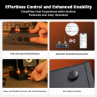 Fosi Audio GR40 kompakt rörförsteg med Bluetooth, DAC & hörlursförstärkare Fosi Audio GR40 kompakt rörförsteg med Bluetooth, DAC & hörlursförstärkare