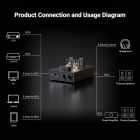 Fosi Audio GR70 rörbestyckad hörlursförstärkare med förstegsdel Fosi Audio GR70 rörbestyckad hörlursförstärkare med förstegsdel