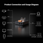 Fosi Audio GR70 rörbestyckad hörlursförstärkare med förstegsdel Fosi Audio GR70 rörbestyckad hörlursförstärkare med förstegsdel