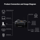 Fosi Audio K7 hörlursförstärkare med DAC & Bluetooth Fosi Audio K7 hörlursförstärkare med DAC & Bluetooth