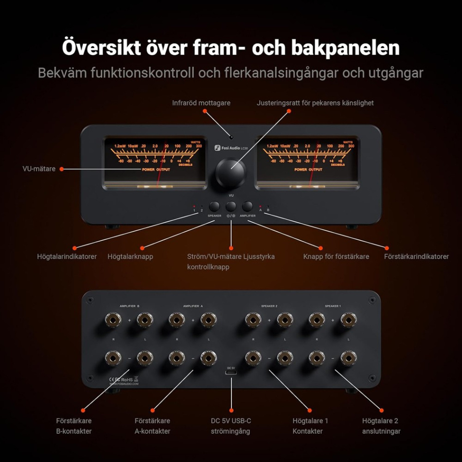 Fosi Audio LC30-B förstärkaromkopplare & högtalarväxel