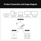 Fosi Audio MC101 kompakt stereoförstärkare med Bluetooth Returexemplar Fosi Audio MC101 kompakt stereoförstärkare med Bluetooth Returexemplar