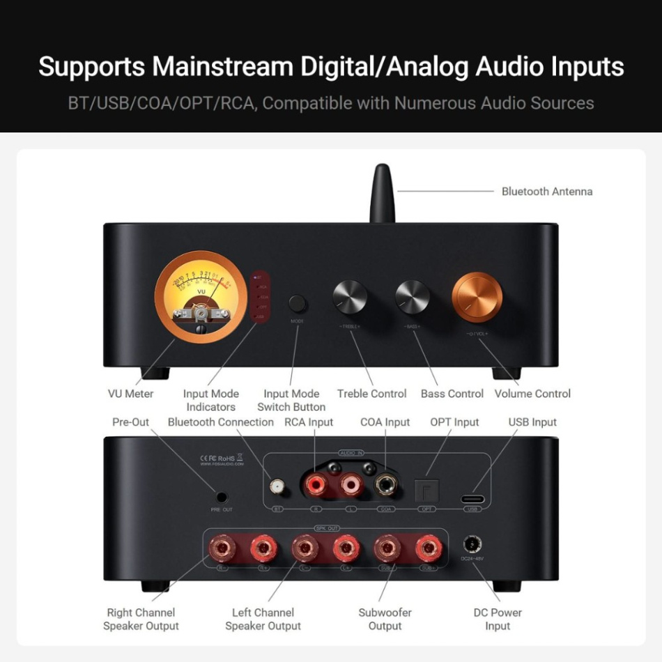 Fosi Audio MC351-48V stereoförstärkare med Bluetooth, DAC & substeg