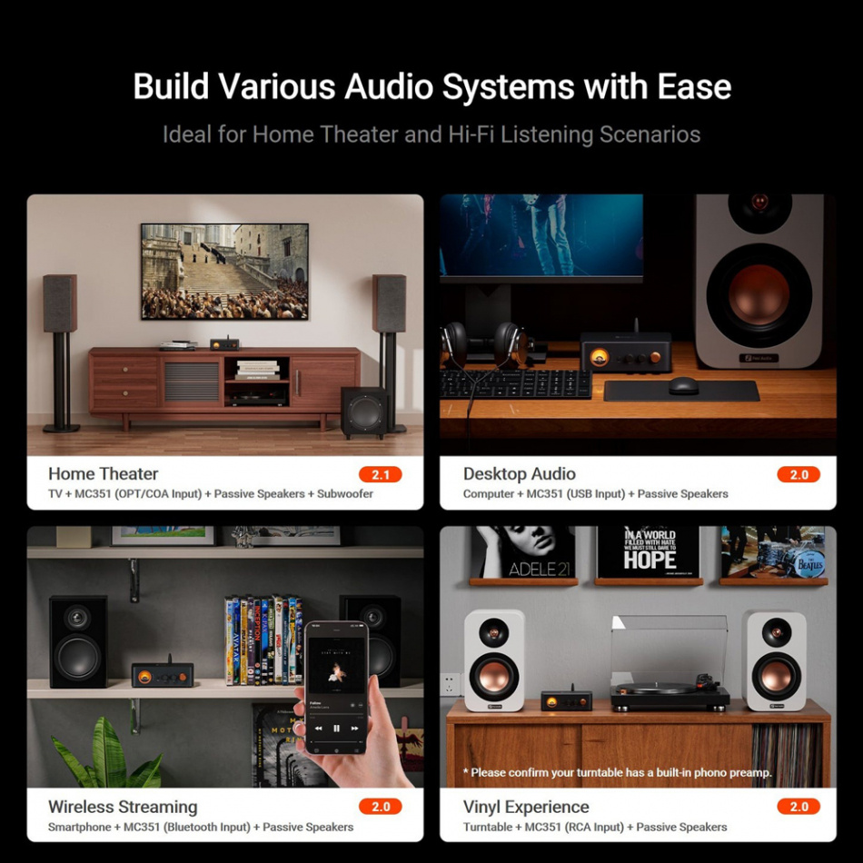 Fosi Audio MC351-48V stereoförstärkare med Bluetooth, DAC & substeg