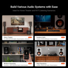 Fosi Audio MC351-48V stereoförstärkare med Bluetooth, DAC & substeg Fosi Audio MC351-48V stereoförstärkare med Bluetooth, DAC & substeg