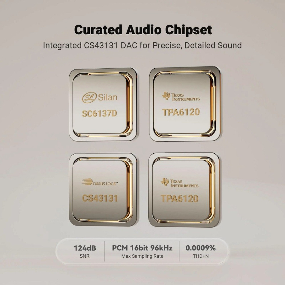 Fosi Audio Merak CD-spelare med hörlursförstärkare & CD-rippning