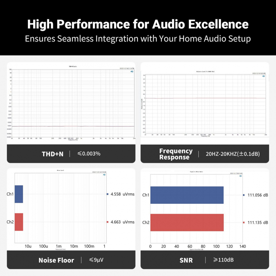 Fosi Audio P4 kompakt försteg med tonkontroller