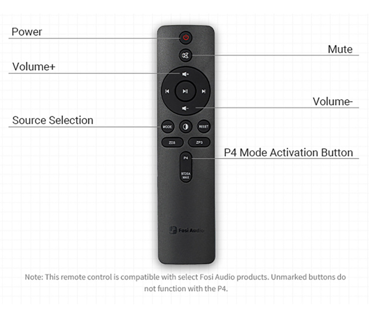 Fosi Audio P4 kompakt försteg med tonkontroller