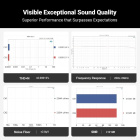 Fosi Audio Q6 kompakt DAC med subwooferutgång Fosi Audio Q6 kompakt DAC med subwooferutgång