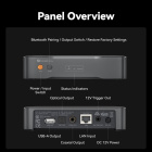 Fosi Audio S3 Lite nätverksstreamer med AirPlay 2 & Google Cast Fosi Audio S3 Lite nätverksstreamer med AirPlay 2 & Google Cast