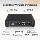 Fosi Audio S3 Lite nätverksstreamer med AirPlay 2 & Google Cast Fosi Audio S3 Lite nätverksstreamer med AirPlay 2 & Google Cast