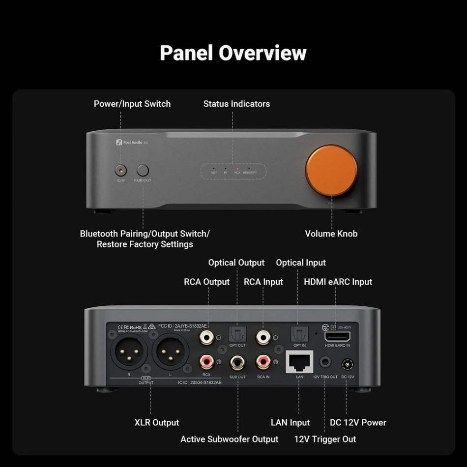 Fosi Audio S3 nätverksstreamer med HDMI eARC & XLR-utgång