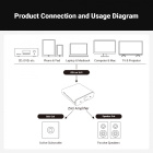 Fosi Audio ZA3 kompakt stereoförstärkare Returexemplar Fosi Audio ZA3 kompakt stereoförstärkare Returexemplar