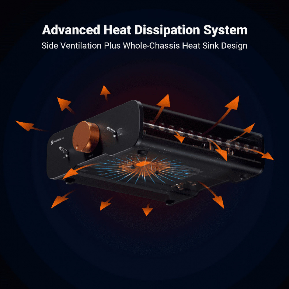 Fosi Audio ZA3 kompakt stereoförstärkare