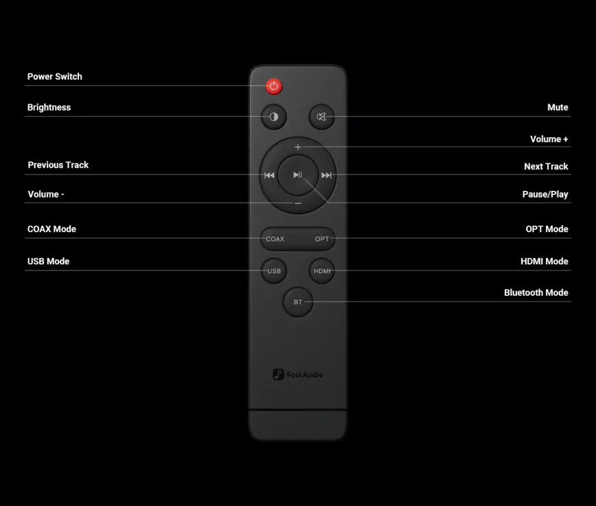 Fosi Audio ZD3 kompakt DAC med Bluetooth & HDMI ARC
