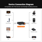 Fosi Audio ZH3 hörlursförstärkare med DAC & XLR Fosi Audio ZH3 hörlursförstärkare med DAC & XLR