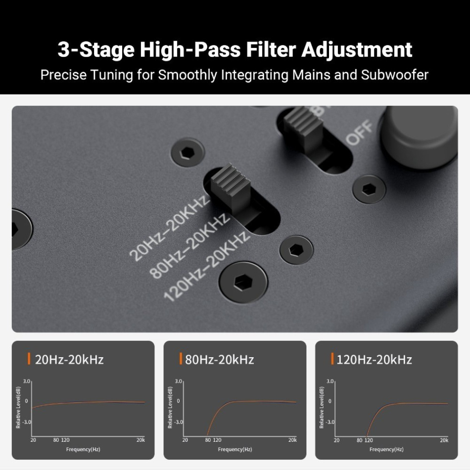 Fosi Audio ZP3 försteg med XLR, högpassfilter & subutgång