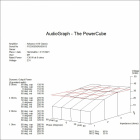 Advance Acoustic A10 Classic, stereofrstrkare Returexemplar