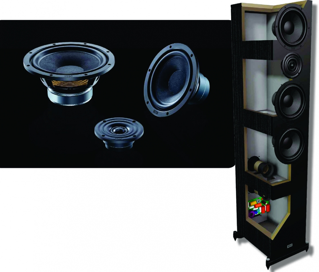 Heco Aurora 1000 golvhögtalare Ebony Black, stereopar