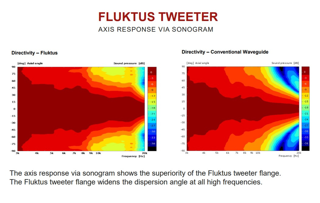 Heco Aurora 900 AM golvhögtalare med Dolby Atmos, Ebony Black stereopar